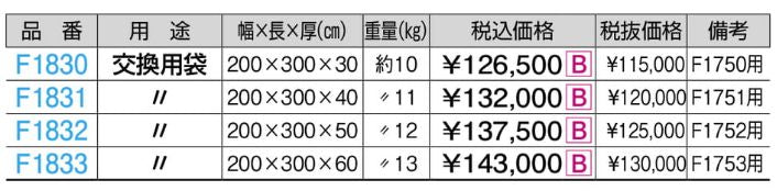 F1753用交換袋 200x300x60