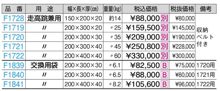 F1722用交換袋 200x400x40