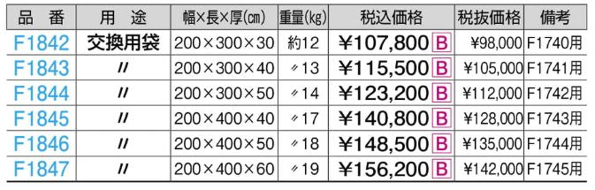 F1745用交換袋 200x400x60