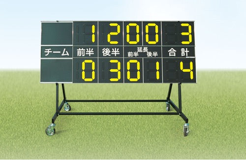 デジログスコアボード サッカー用