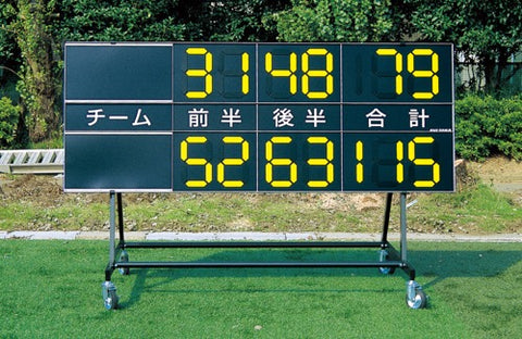 デジログスコアボード ラグビー用