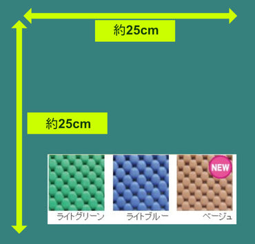 バイオクッションBOCタイプ　厚さ7mm（25cm×25cm）