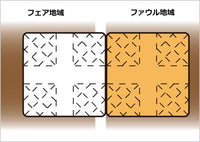 ソフトボール用オレンジベース          