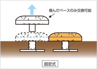 ソフトボール用オレンジベース          