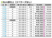 合成スポンジ・コンビマットＨ　９号１２０ｘ４００ｘ６