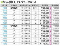 合成スポンジ・コンビマット　　９号　９０ｘ１８０ｘ５