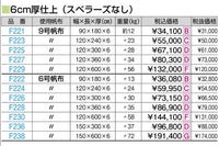 合成スポンジ・コンビマット　　９号　９０ｘ１８０ｘ６