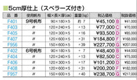 オールスポンジマットＨＳ　９号　９０ｘ１８０ｘ５