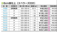 オールスポンジマットＨＳ　９号　９０ｘ１８０ｘ６