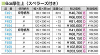 オール合成スポンジマットＳ　６号　９０ｘ１８０ｘ６