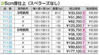 ＭＸ合成スポンジマット　　６号１２０ｘ３００ｘ５