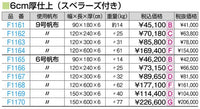 ＭＸ合成スポンジマットＳ　９号　９０ｘ１８０ｘ６