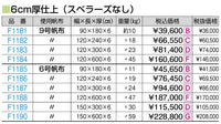 オール合成スポンジマット（ハイジニック）　６号１５０ｘ６００ｘ６