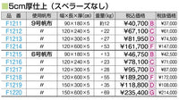 ＭＸ合成スポンジマット（ハイジニック）　６号１５０ｘ６００ｘ５
