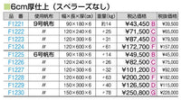ＭＸ合成スポンジマット（ハイジニック）　６号１２０ｘ３００ｘ６