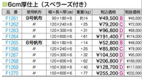 ＭＸ合成スポンジマット（ハイジニック）Ｓ　９号１２０ｘ３００ｘ６