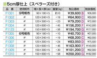 合成スポンジ・コンビマットＳ　６号１２０ｘ６００ｘ５