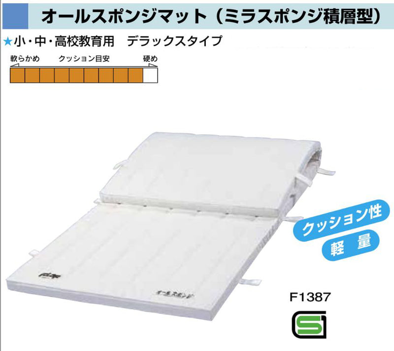 オールスポンジマット（ミラスポンジ積層型）６号１２０ｘ３００ｘ６
