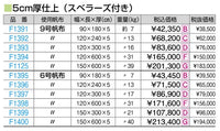 オールスポンジマット（ミラスポンジ積層型）Ｓ　９号１２０ｘ６００ｘ５