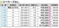エコカラーコンビマット　１２０ｘ３００ｘ６