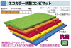 エコカラー抗菌コンビマット　　９０ｘ２４０ｘ５