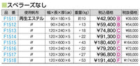 エコカラー抗菌コンビマット　１２０ｘ６００ｘ６
