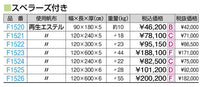 エコカラー抗菌コンビマットＳ　１２０ｘ６００ｘ５