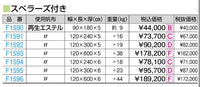 エコカラー抗菌合成スポンジマット　１２０ｘ６００ｘ６